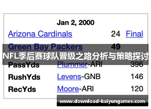 NFL季后赛球队晋级之路分析与策略探讨