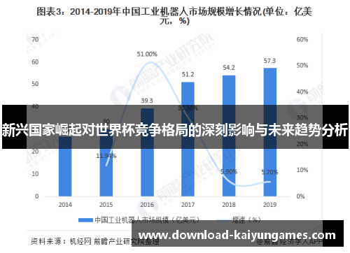 新兴国家崛起对世界杯竞争格局的深刻影响与未来趋势分析