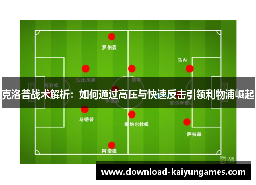 克洛普战术解析：如何通过高压与快速反击引领利物浦崛起