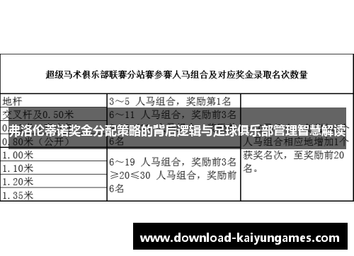 弗洛伦蒂诺奖金分配策略的背后逻辑与足球俱乐部管理智慧解读