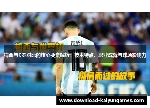 梅西与C罗对比的核心要素解析：技术特点、职业成就与球场影响力