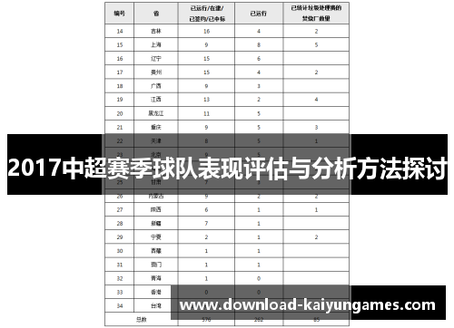 2017中超赛季球队表现评估与分析方法探讨