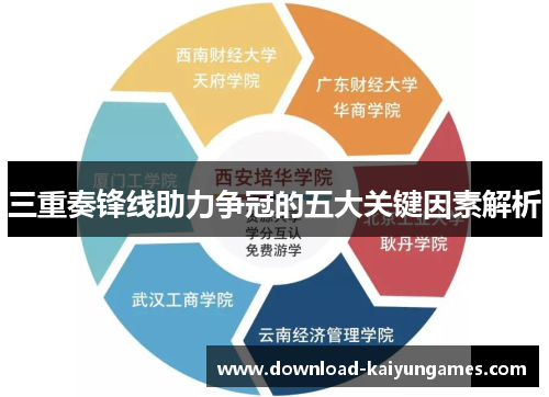 三重奏锋线助力争冠的五大关键因素解析
