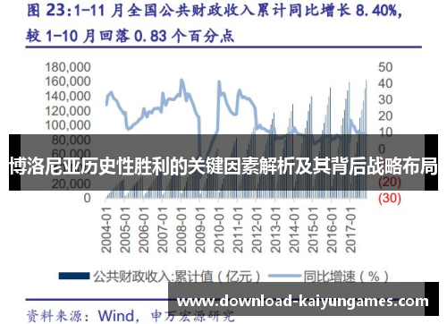 博洛尼亚历史性胜利的关键因素解析及其背后战略布局