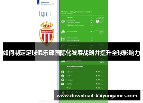 如何制定足球俱乐部国际化发展战略并提升全球影响力