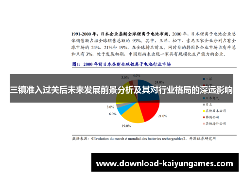 三镇准入过关后未来发展前景分析及其对行业格局的深远影响