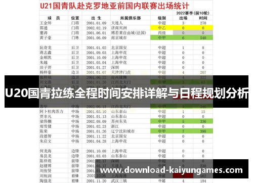 U20国青拉练全程时间安排详解与日程规划分析