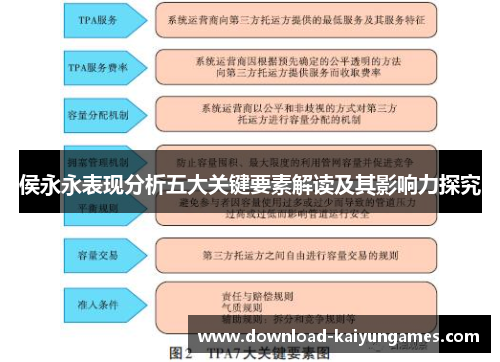 侯永永表现分析五大关键要素解读及其影响力探究