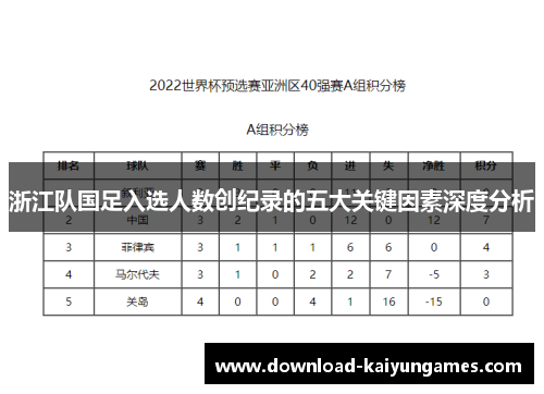 浙江队国足入选人数创纪录的五大关键因素深度分析