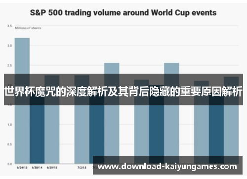 世界杯魔咒的深度解析及其背后隐藏的重要原因解析