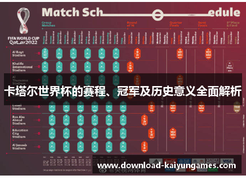 卡塔尔世界杯的赛程、冠军及历史意义全面解析
