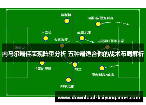 内马尔最佳表现阵型分析 五种最适合他的战术布局解析