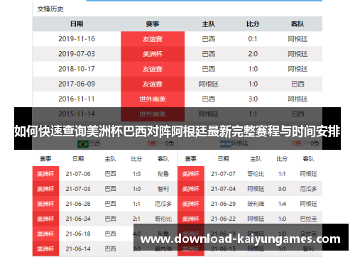 如何快速查询美洲杯巴西对阵阿根廷最新完整赛程与时间安排