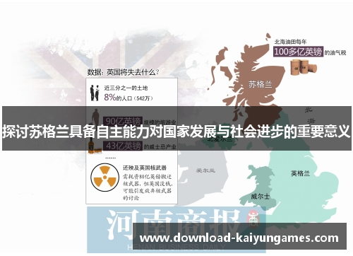 探讨苏格兰具备自主能力对国家发展与社会进步的重要意义