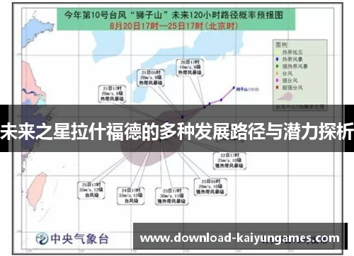 未来之星拉什福德的多种发展路径与潜力探析