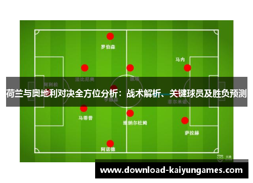 荷兰与奥地利对决全方位分析：战术解析、关键球员及胜负预测