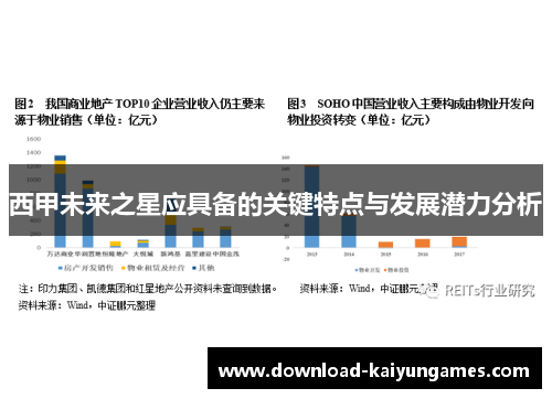 西甲未来之星应具备的关键特点与发展潜力分析