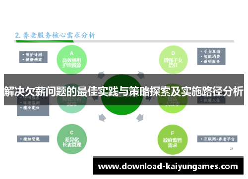 解决欠薪问题的最佳实践与策略探索及实施路径分析 解决欠薪问题的最佳实践与策略探索及实施路径分析
