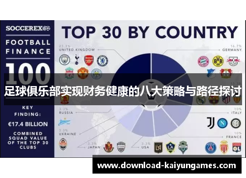 足球俱乐部实现财务健康的八大策略与路径探讨 足球俱乐部实现财务健康的八大策略与路径探讨