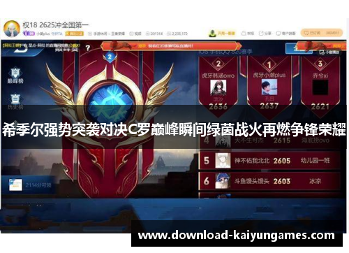 希季尔强势突袭对决C罗巅峰瞬间绿茵战火再燃争锋荣耀 希季尔强势突袭对决C罗巅峰瞬间绿茵战火再燃争锋荣耀