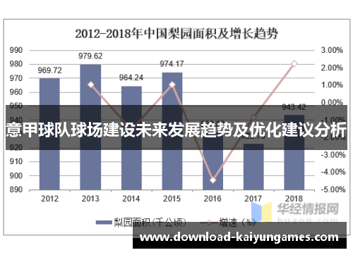 意甲球队球场建设未来发展趋势及优化建议分析 意甲球队球场建设未来发展趋势及优化建议分析