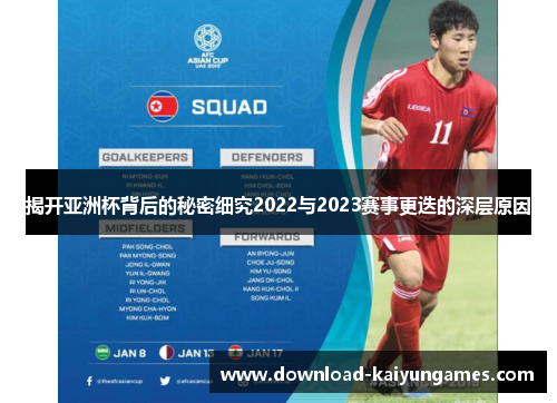 揭开亚洲杯背后的秘密细究2022与2023赛事更迭的深层原因 揭开亚洲杯背后的秘密细究2022与2023赛事更迭的深层原因