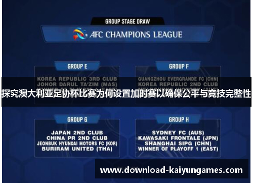 探究澳大利亚足协杯比赛为何设置加时赛以确保公平与竞技完整性