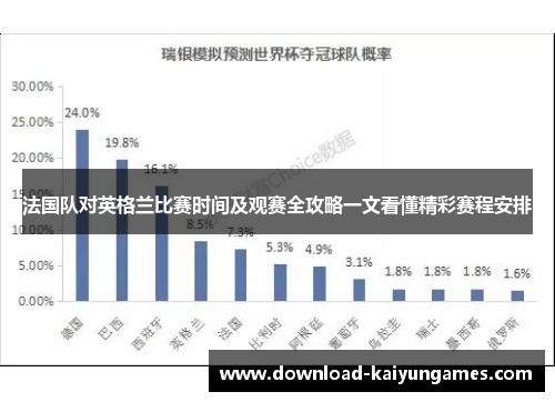 法国队对英格兰比赛时间及观赛全攻略一文看懂精彩赛程安排