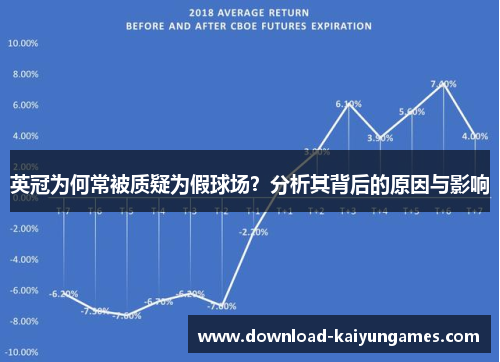 英冠为何常被质疑为假球场?分析其背后的原因与影响 英冠为何常被质疑为假球场?分析其背后的原因与影响