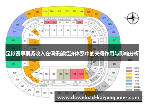 足球赛事票务收入在俱乐部经济体系中的关键作用与影响分析