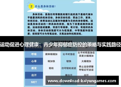 运动促进心理健康：青少年抑郁症防控的策略与实践路径