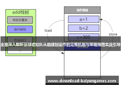 全面深入解析足球虚拟队从组建到运作的完整机制与策略指南实战引导