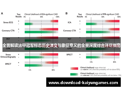 全面解读法甲冠军标志历史演变与象征意义的全景深度综合详尽指南