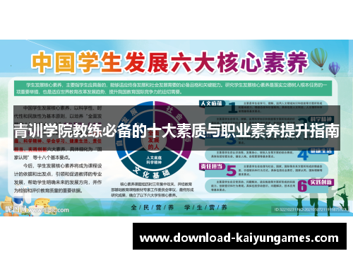 青训学院教练必备的十大素质与职业素养提升指南