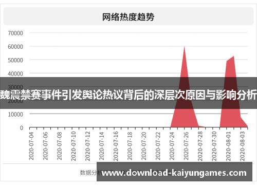 魏震禁赛事件引发舆论热议背后的深层次原因与影响分析