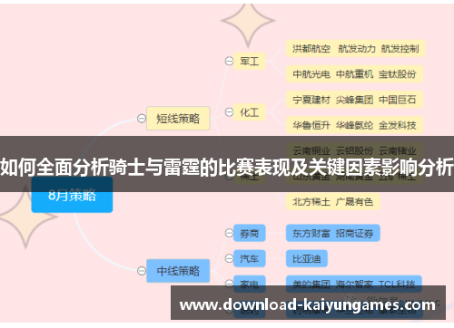 如何全面分析骑士与雷霆的比赛表现及关键因素影响分析