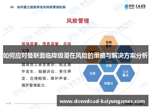 如何应对曼联面临降级潜在风险的策略与解决方案分析